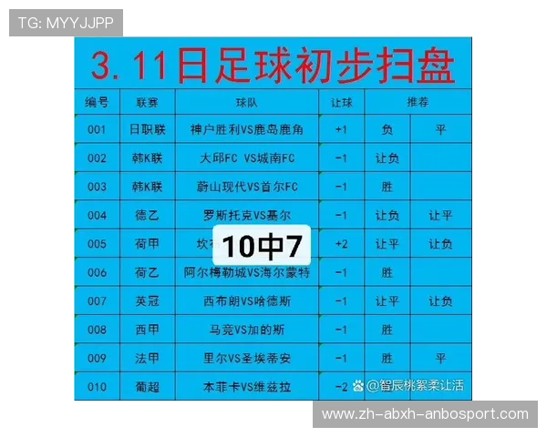 英超球队实力地图展示 地理位置对战力有何影响